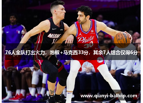 76人全队打出火力，泡椒+马克西33分，其余7人组合仅得6分