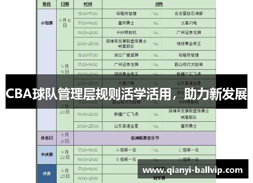 CBA球队管理层规则活学活用，助力新发展