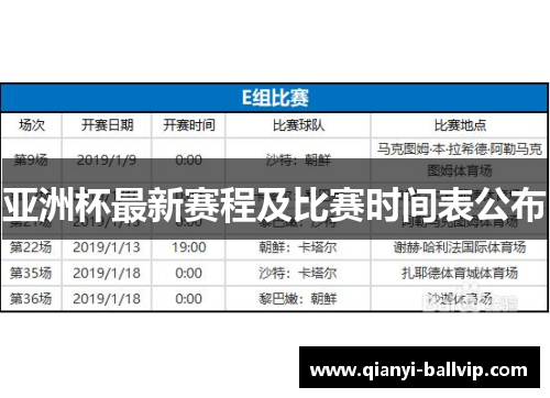 亚洲杯最新赛程及比赛时间表公布