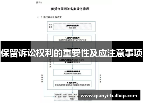 保留诉讼权利的重要性及应注意事项