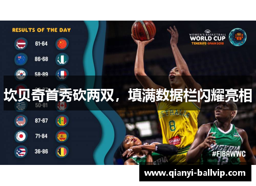 坎贝奇首秀砍两双，填满数据栏闪耀亮相