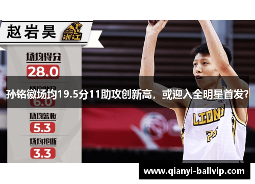 孙铭徽场均19.5分11助攻创新高，或迎入全明星首发？